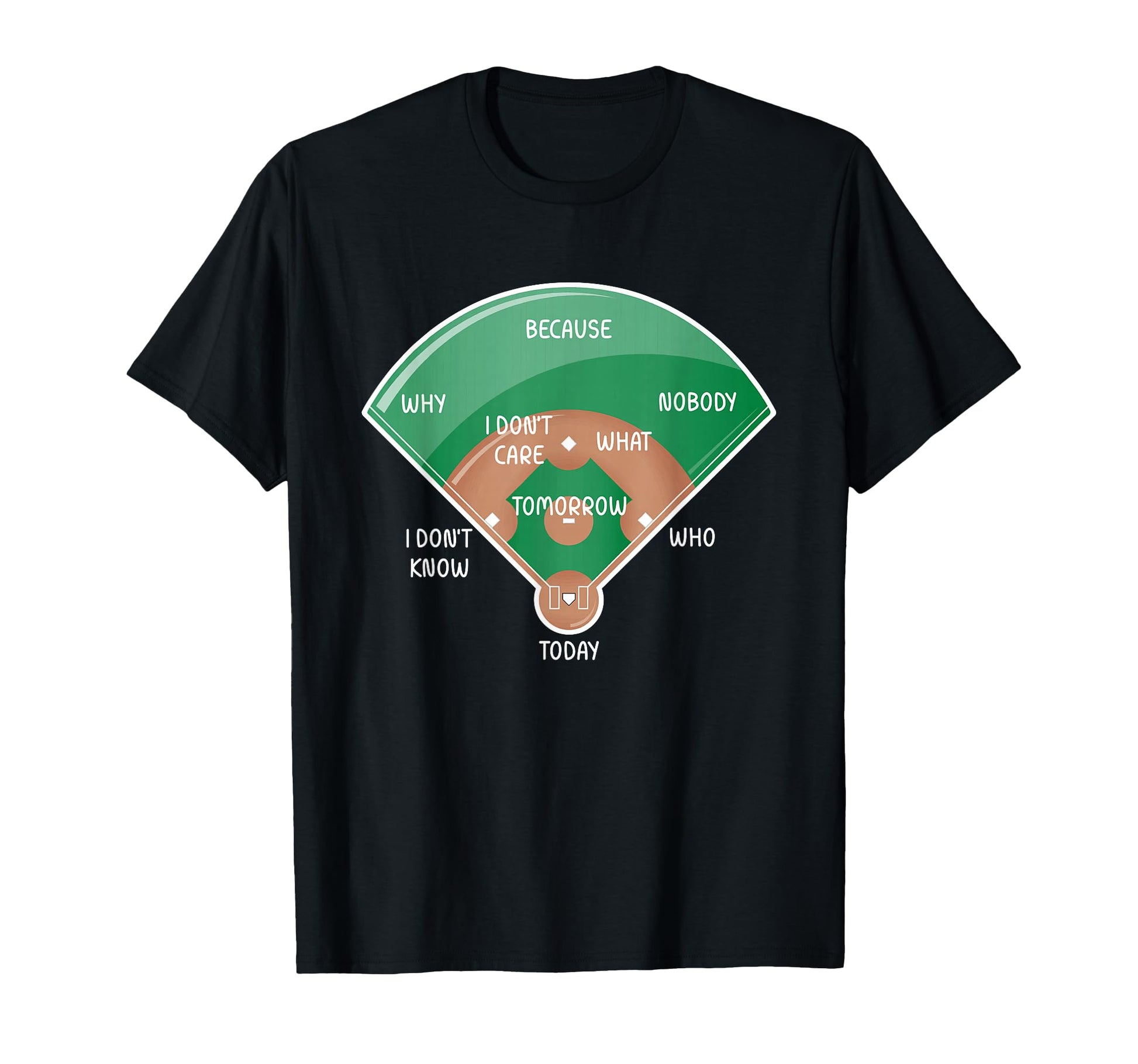 Baseball Diamond Fielding Chart T-Shirt - Custom Art Print for Adults - T-Shirt, Sweatshirt, Hoodie