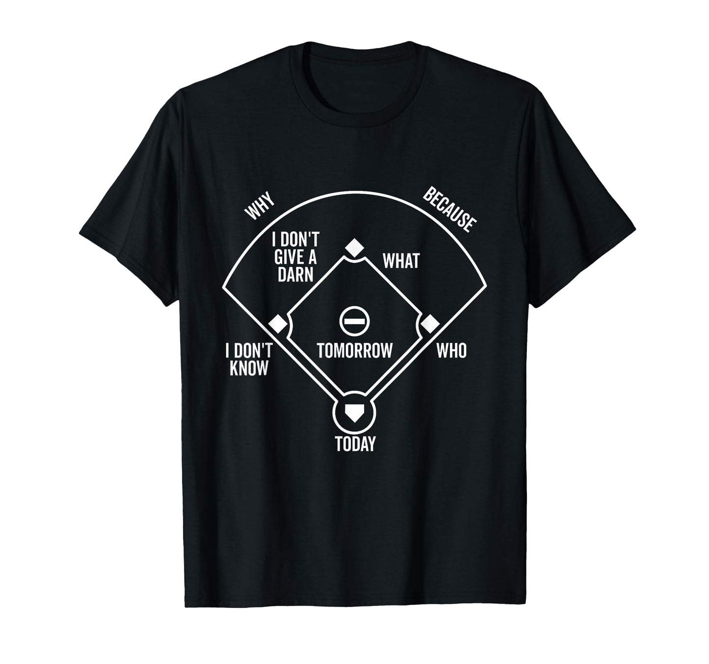 Whos First Funny Baseball Positions T-Shirt - Graphic Print for Adults - T-Shirt, Sweatshirt, Hoodie