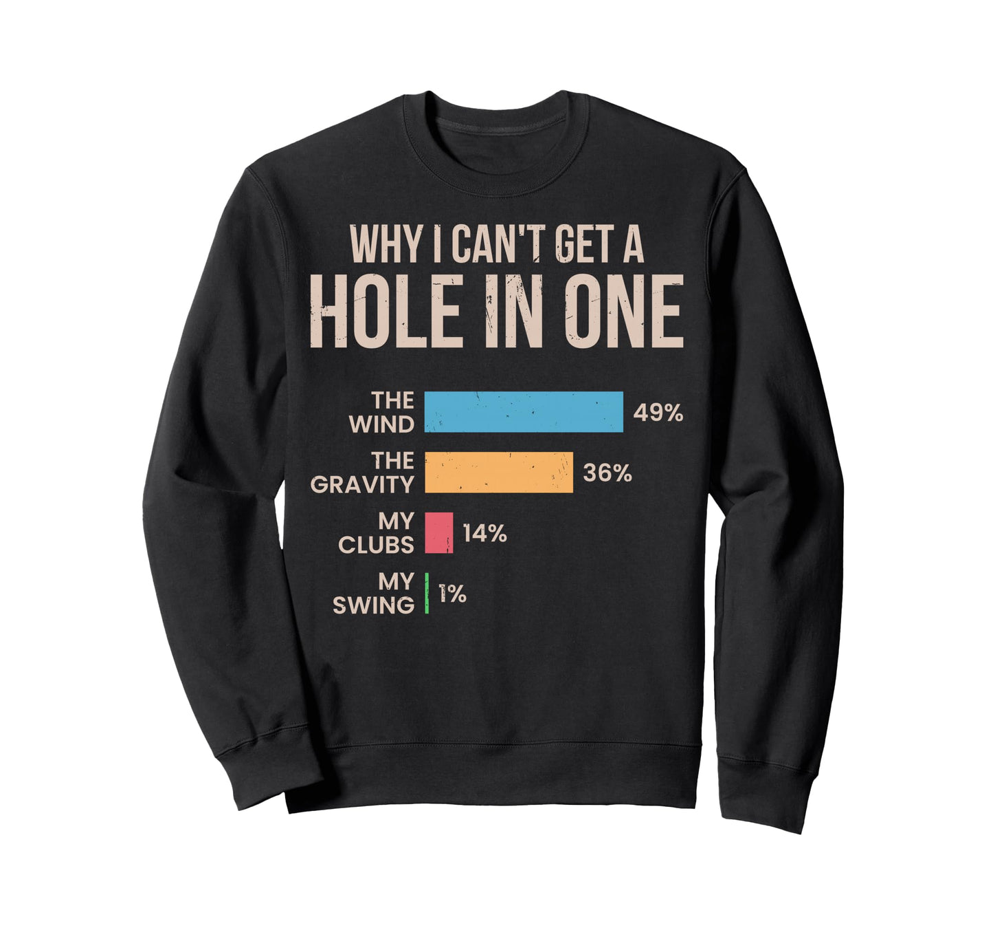Why I Cant Get Hole One Funny Golf Sweatshirt - Novelty Apparel Men Women - T-Shirt, Sweatshirt, Hoodie