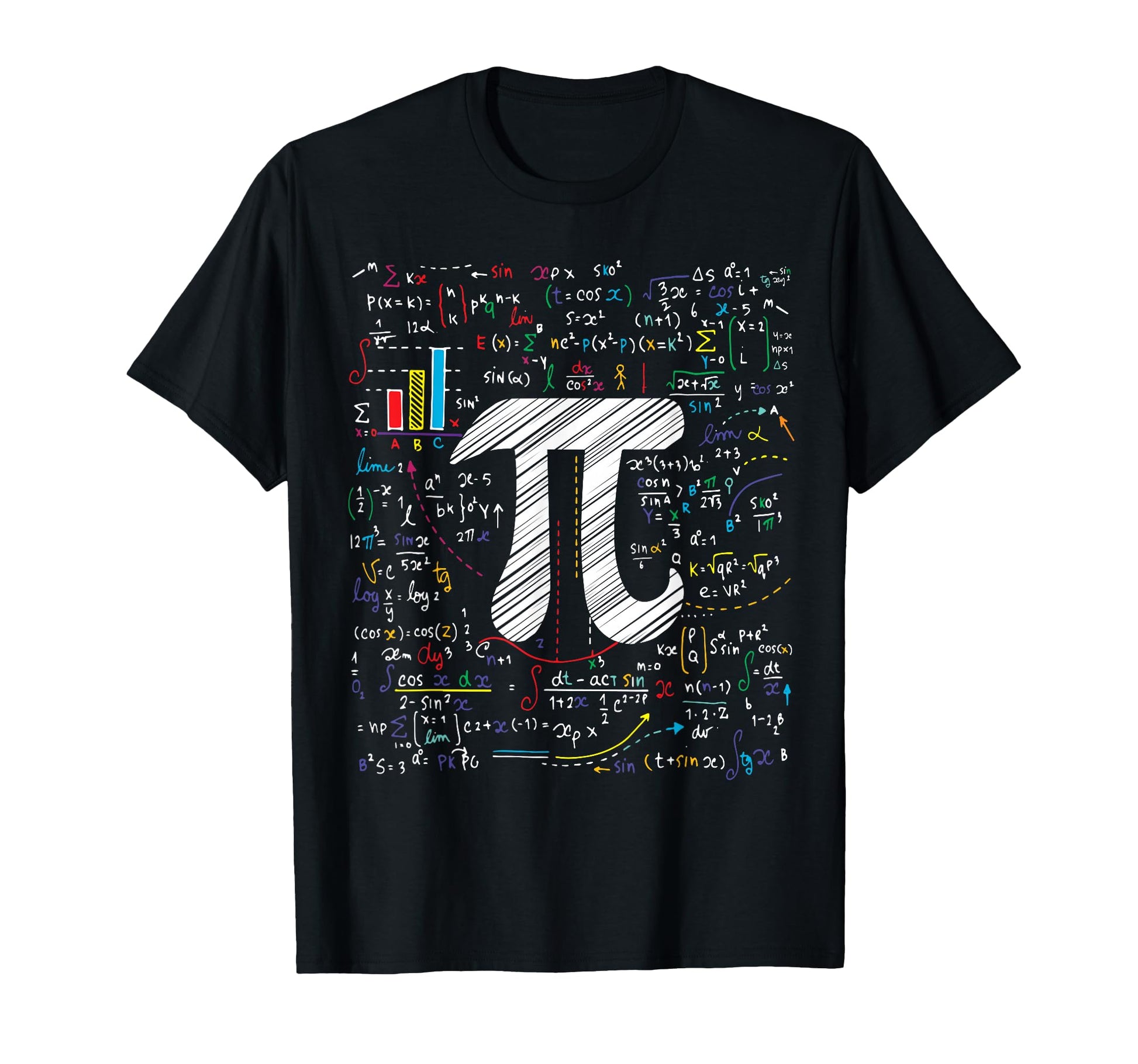 Pi Day Math Equation Math Teacher T-Shirt - Minimalist Print Unisex - T-Shirt, Sweatshirt, Hoodie