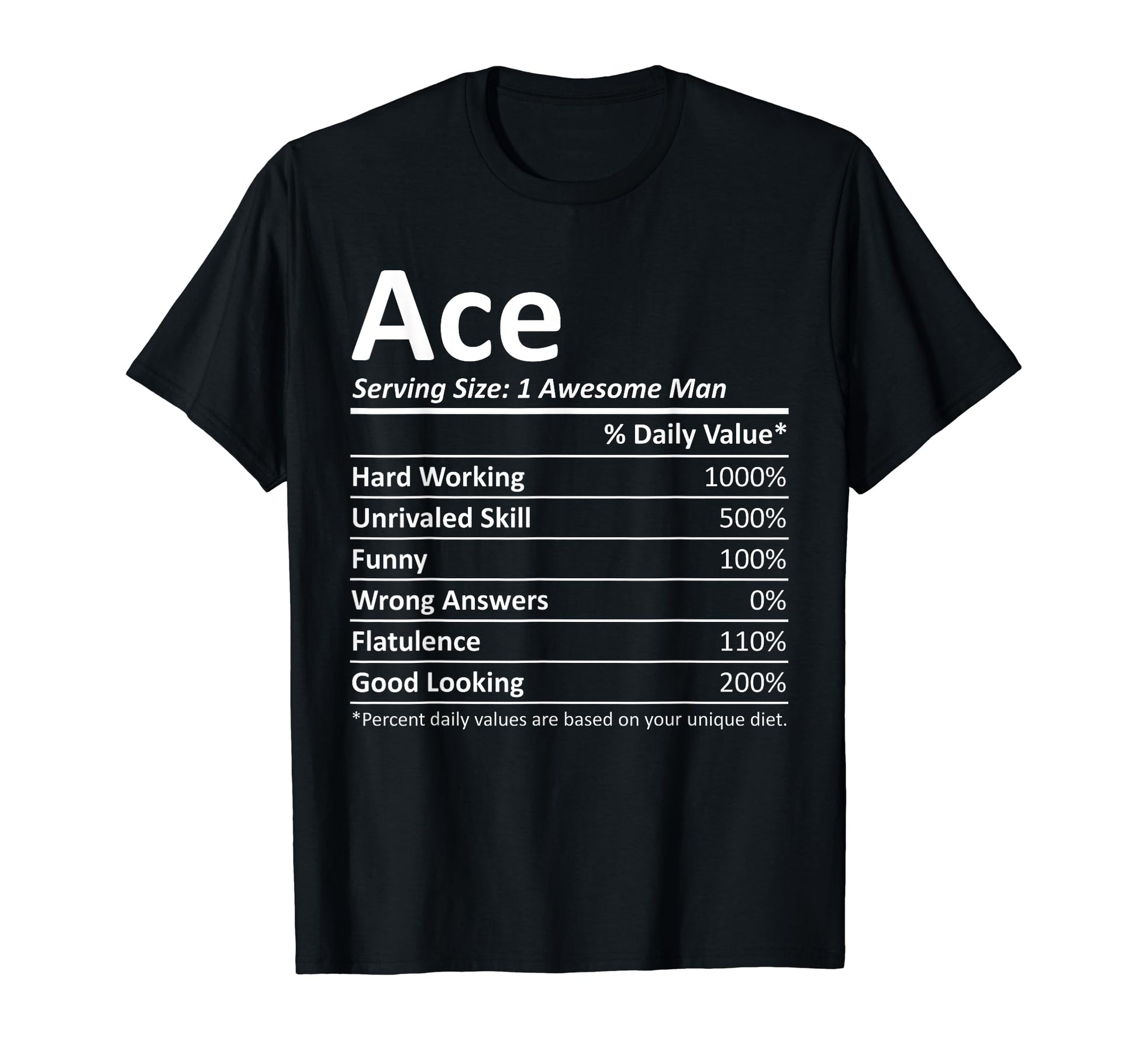 Ace Nutrition Funny Birthday T-Shirt - Fun Novelty Design Unisex - T-Shirt, Sweatshirt, Hoodie