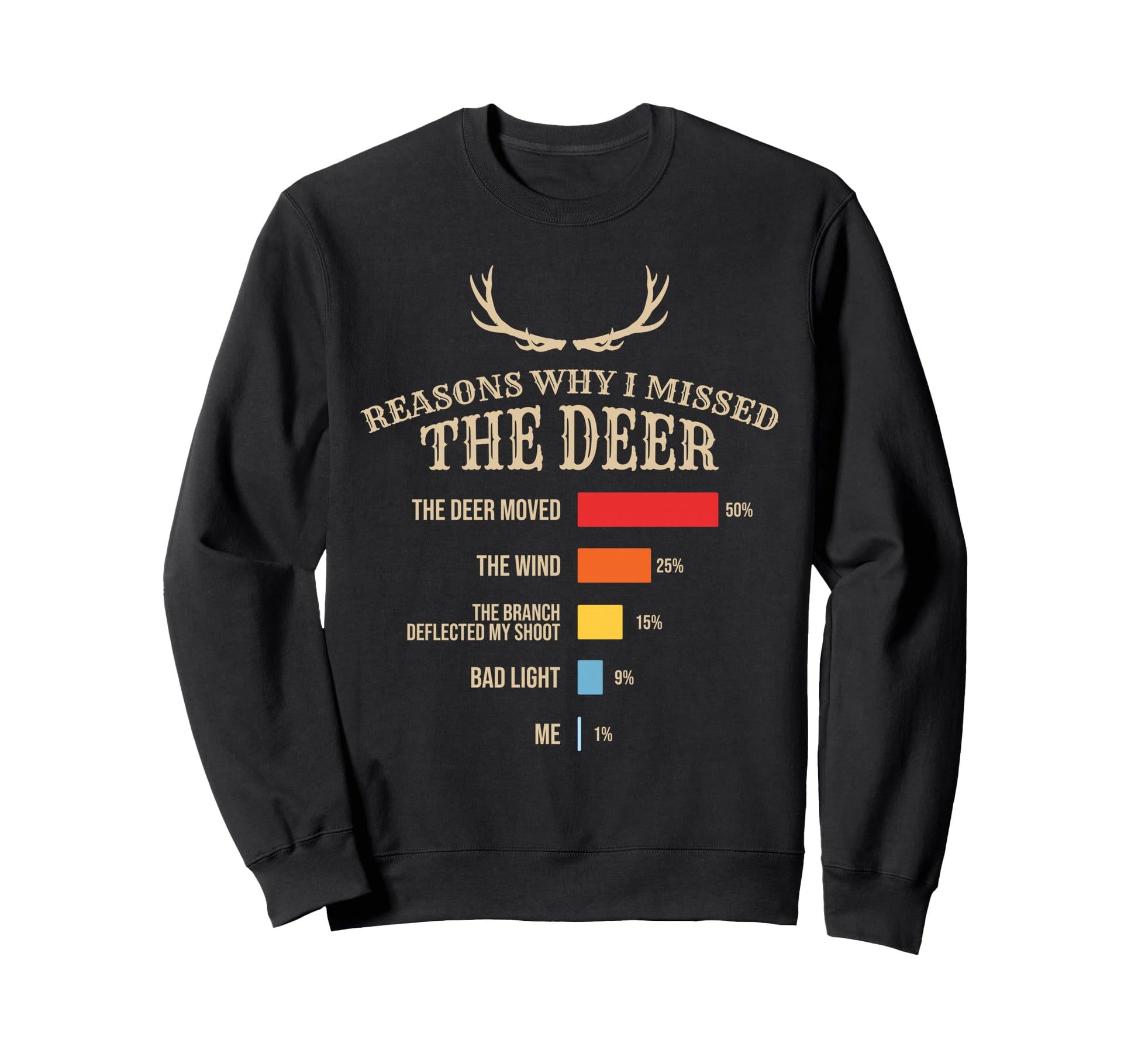 Funny Deer Hunting Missed Shot Hunter Sweatshirt - Streetwear Style Unisex - T-Shirt, Sweatshirt, Hoodie