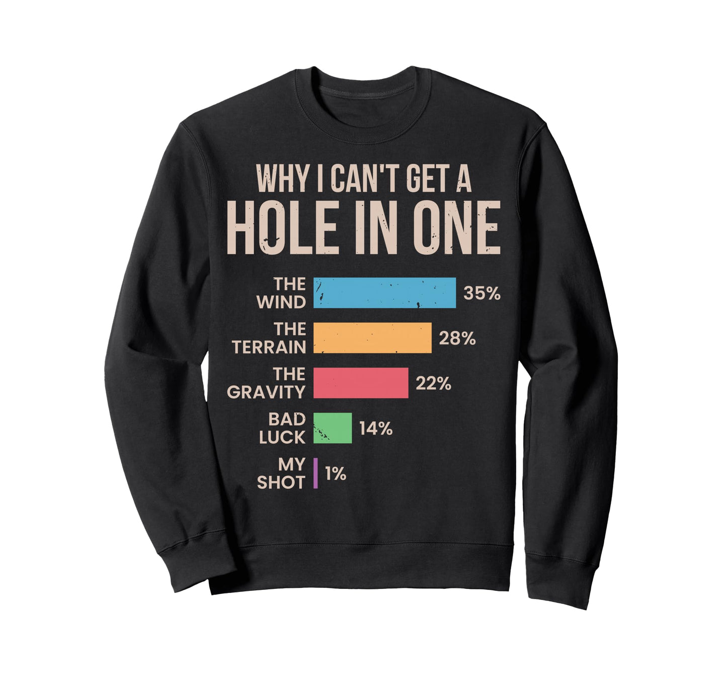 Golfer Why I Cant Get Hole One Funny Sweatshirt - Aesthetic Graphic Unisex - T-Shirt, Sweatshirt, Hoodie
