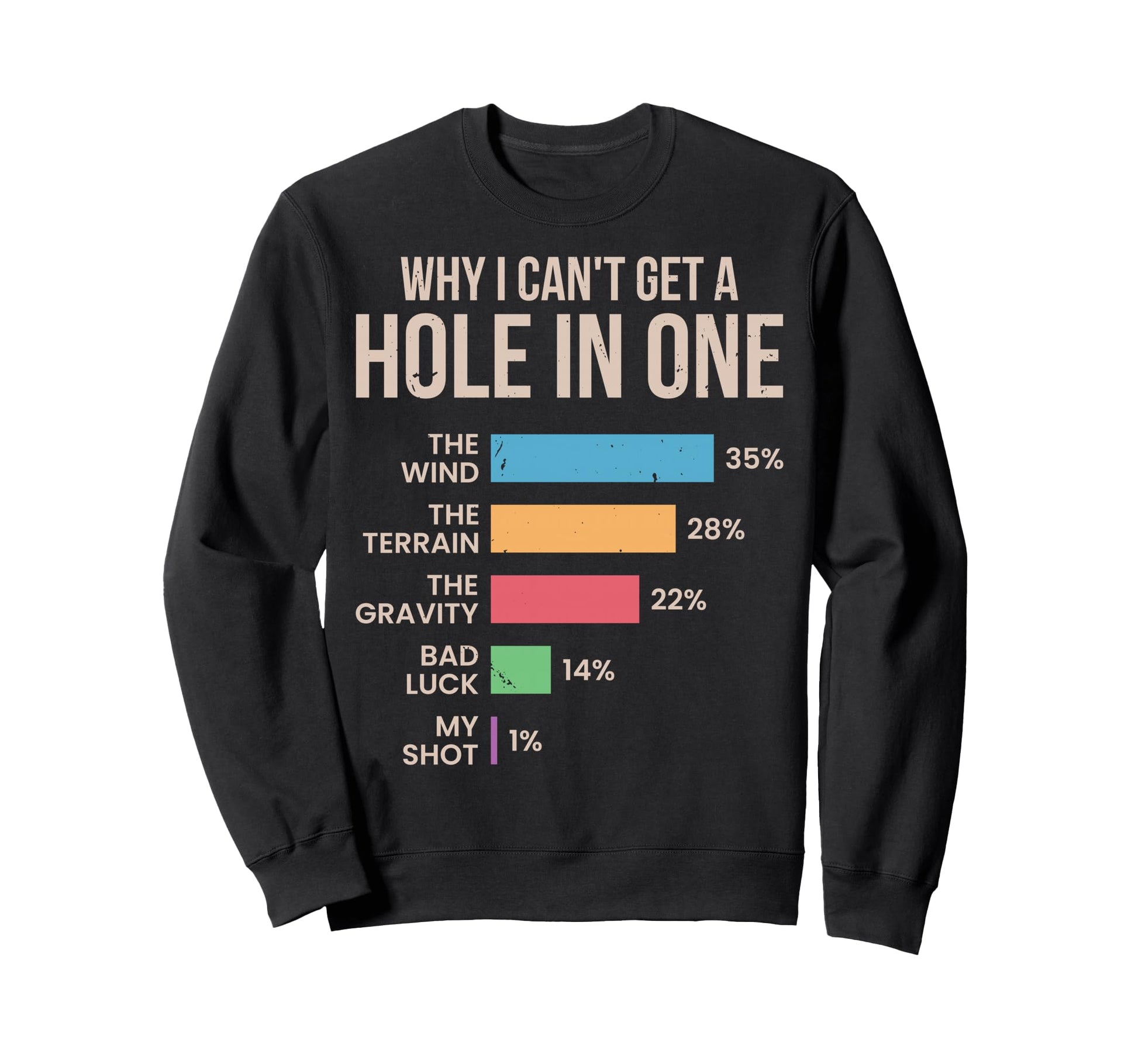 Golfer Why I Cant Get Hole One Funny Sweatshirt - Aesthetic Graphic Unisex - T-Shirt, Sweatshirt, Hoodie