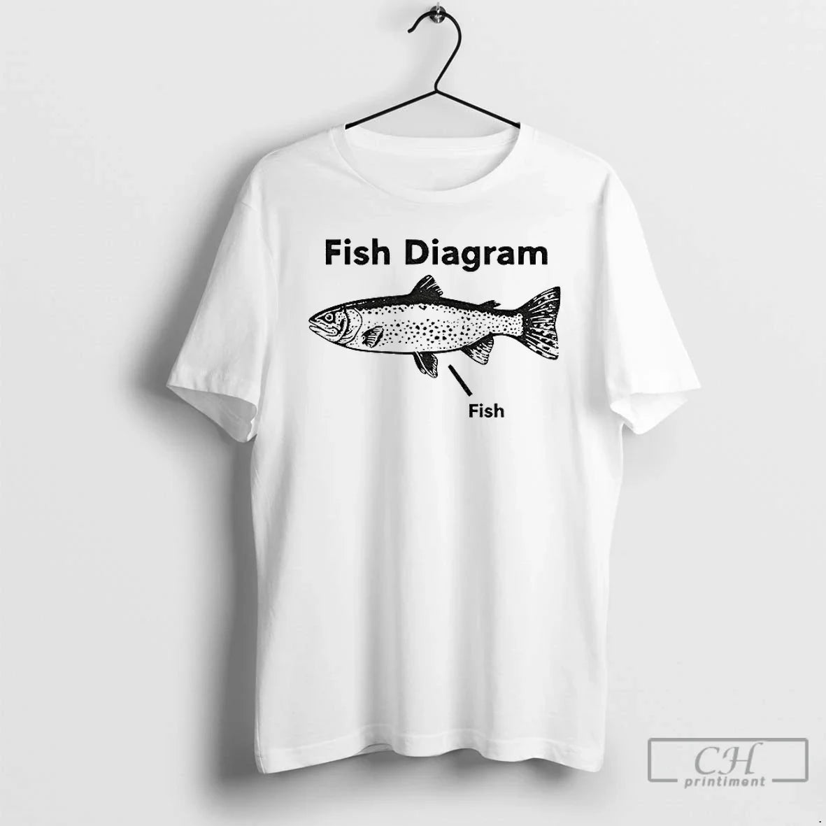 Classic Fish Diagram Meme Brain Rot T-Shirts, Hoodie, Sweatshirt - T-Shirt, Sweatshirt, Hoodie
