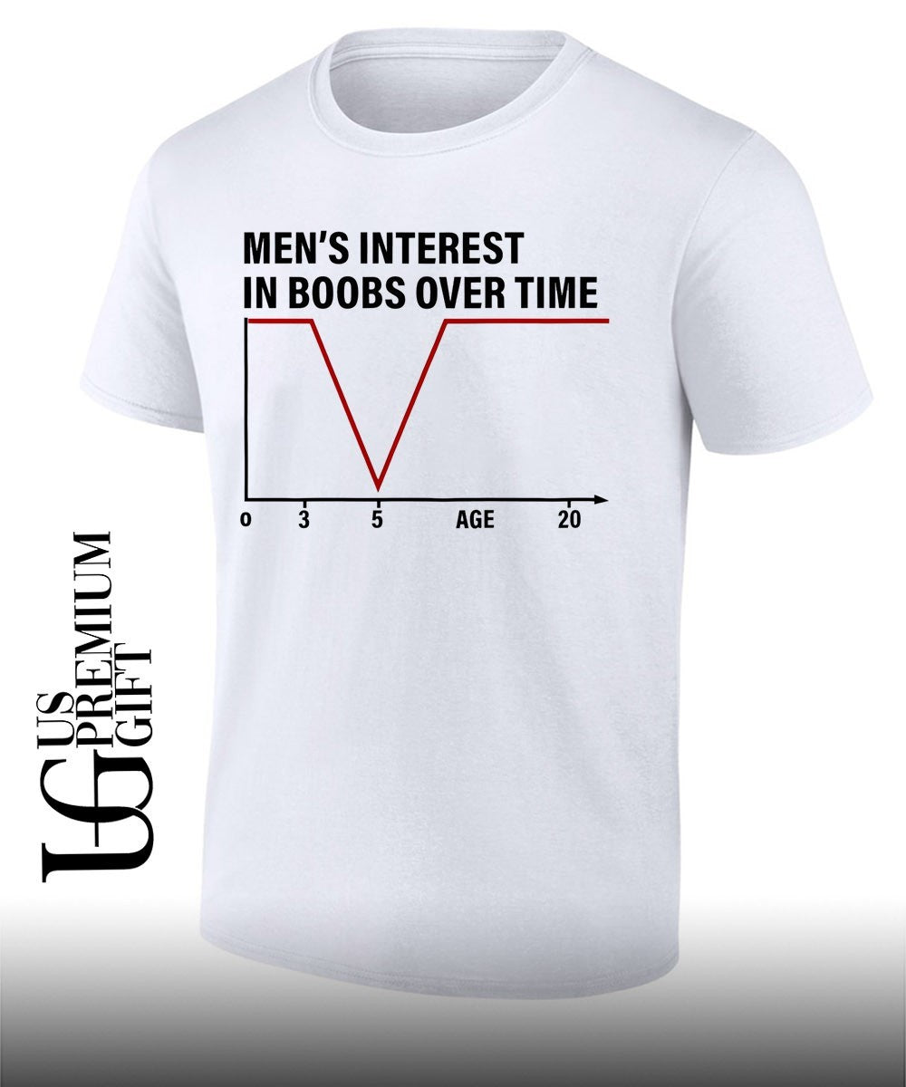 Mens Interest in Boobs Over Time shirt Unisex T-shirt, Sweatshirt, Hoodie, Long Sleeve Tee - T-Shirt, Sweatshirt, Hoodie