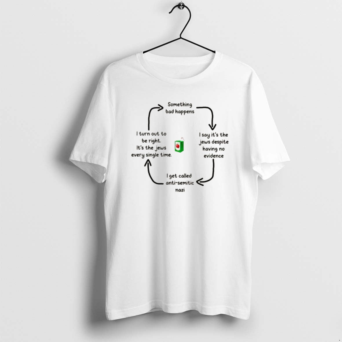 Official Something Bad Happens I Say Jews Despite Having No Evidence T-Shirts, Hoodie, Sweatshirt - T-Shirt, Sweatshirt, Hoodie