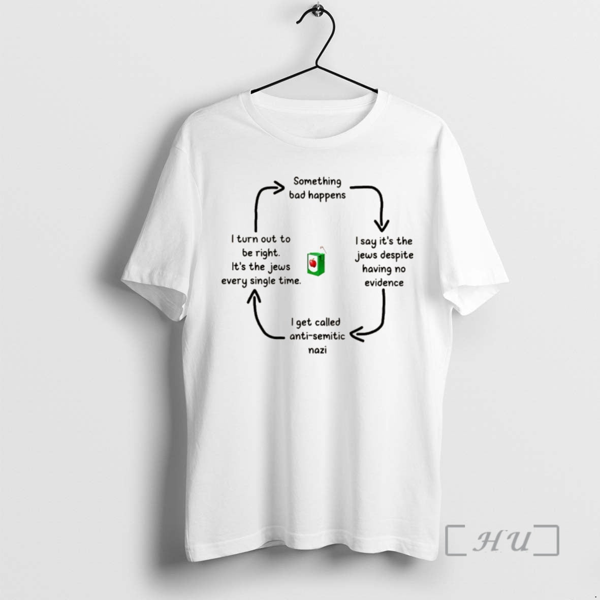 Officials Something Bad Happens I Say Jews Despite Having No Evidence T-Shirts, Hoodie, Sweatshirt - T-Shirt, Sweatshirt, Hoodie