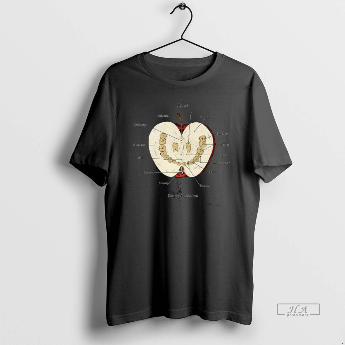 Dentes Os Malum Magnus Archives Anatomy Class T-Shirts, Hoodie, Sweatshirt - T-Shirt, Sweatshirt, Hoodie