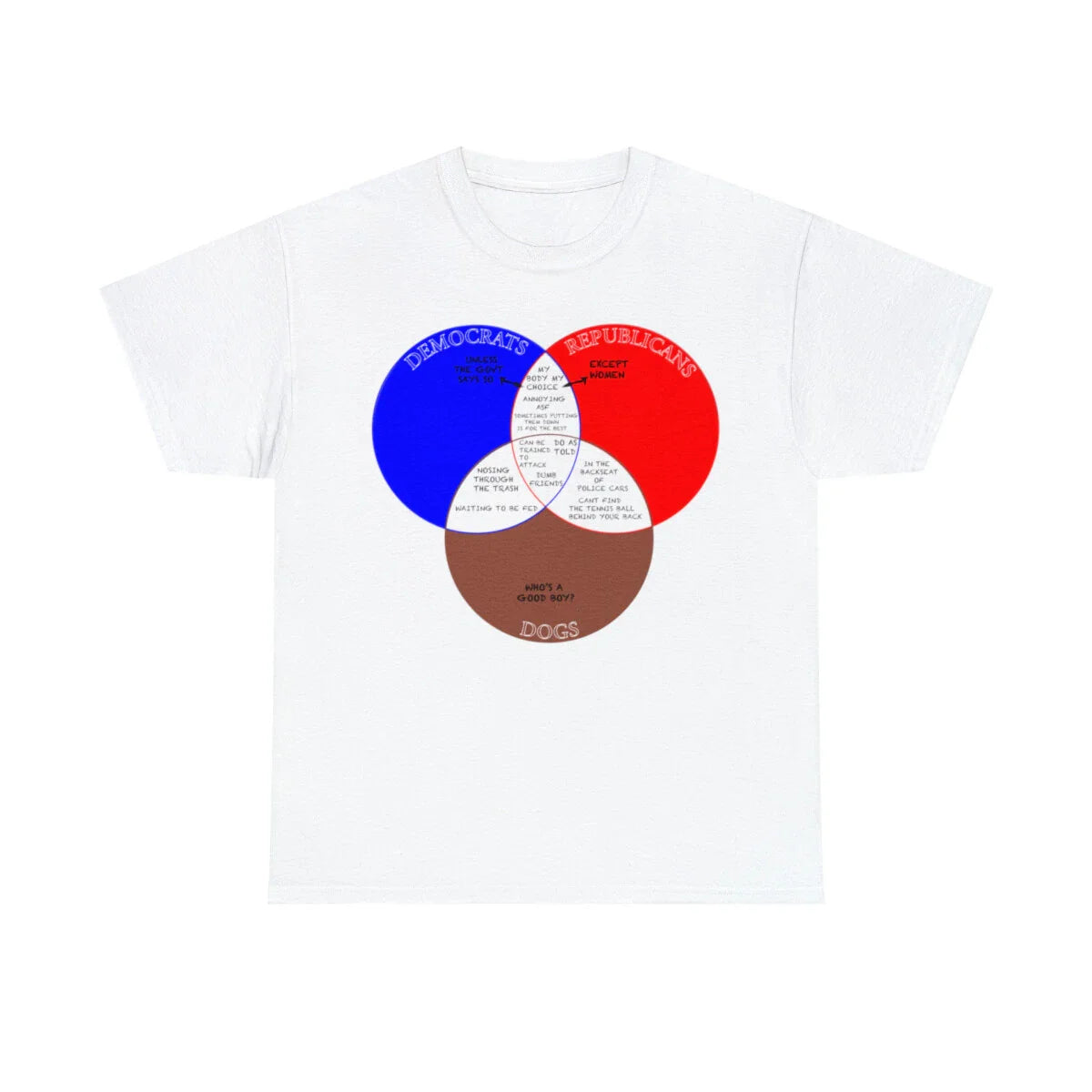 REPUBLICAN, DEMOCRAT, & DOGS VENN DIAGRAM Unisex Heavy Cotton Tee Unisex T-shirt, Sweatshirt, Hoodie, Long Sleeve Tee - T-Shirt, Sweatshirt, Hoodie
