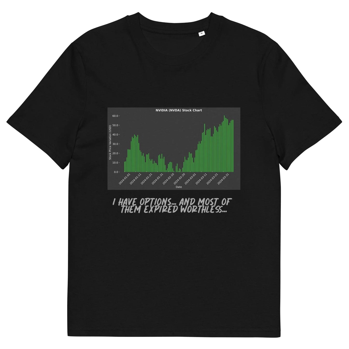 Funny stock options shirt NVDA chart Unisex T-shirt, Sweatshirt, Hoodie, Long Sleeve Tee - T-Shirt, Sweatshirt, Hoodie