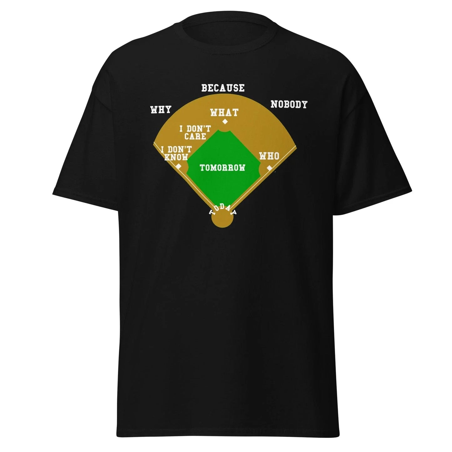 Who's On First? Funny Baseball Quote T-Shirt, Unisex Unisex T-shirt, Sweatshirt, Hoodie, Long Sleeve Tee - T-Shirt, Sweatshirt, Hoodie