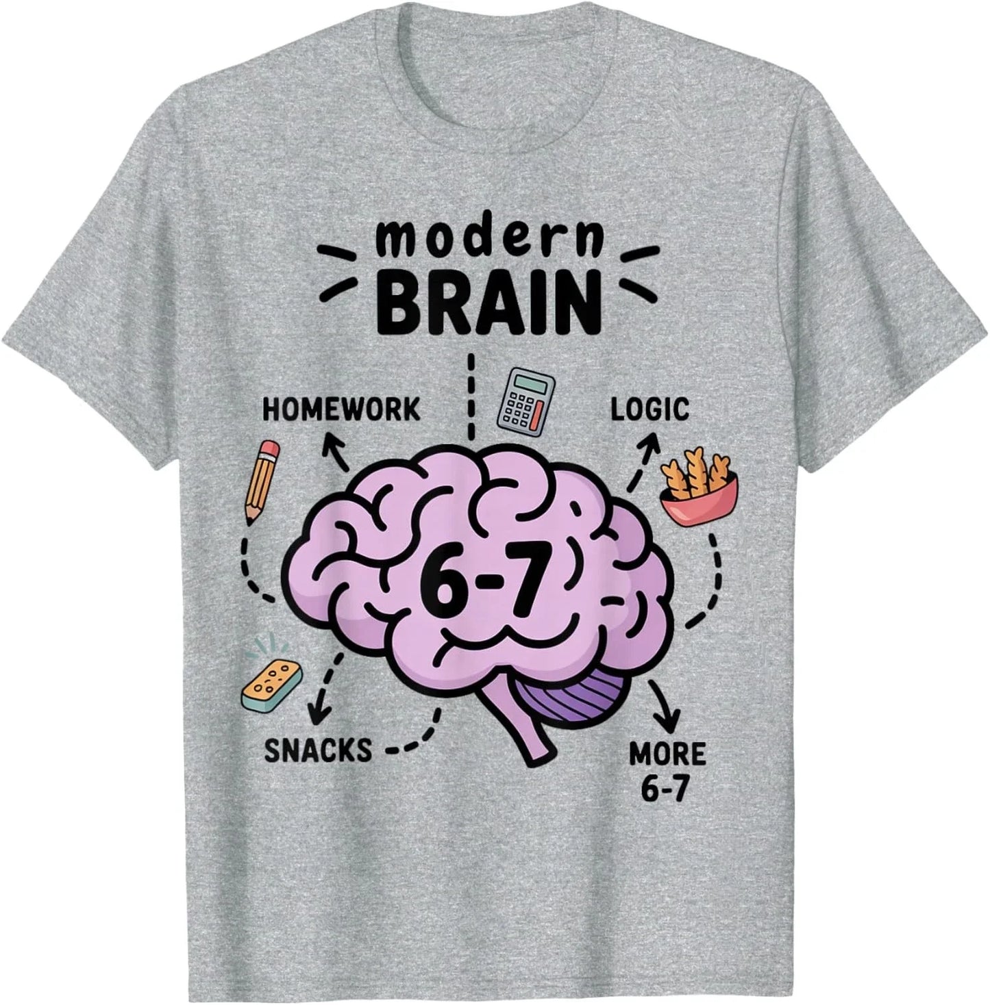Funny Modern Brain Rot Science 67 Meme Six Seven Unisex T-Shirt Unisex T-shirt, Sweatshirt, Hoodie, Long Sleeve Tee - T-Shirt, Sweatshirt, Hoodie