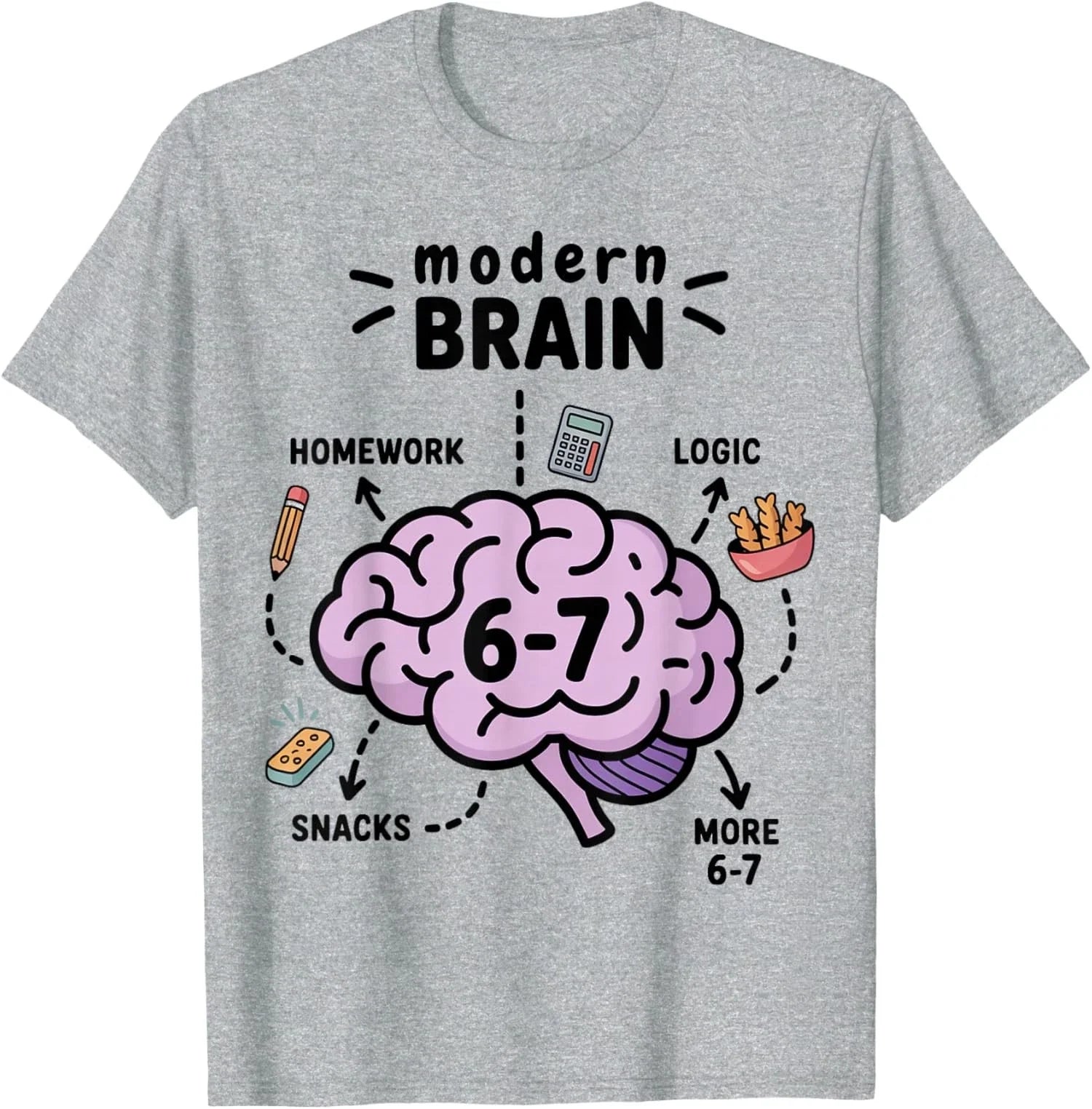 Funny Modern Brain Rot Science 67 Meme Six Seven Unisex T-Shirt Unisex T-shirt, Sweatshirt, Hoodie, Long Sleeve Tee - T-Shirt, Sweatshirt, Hoodie