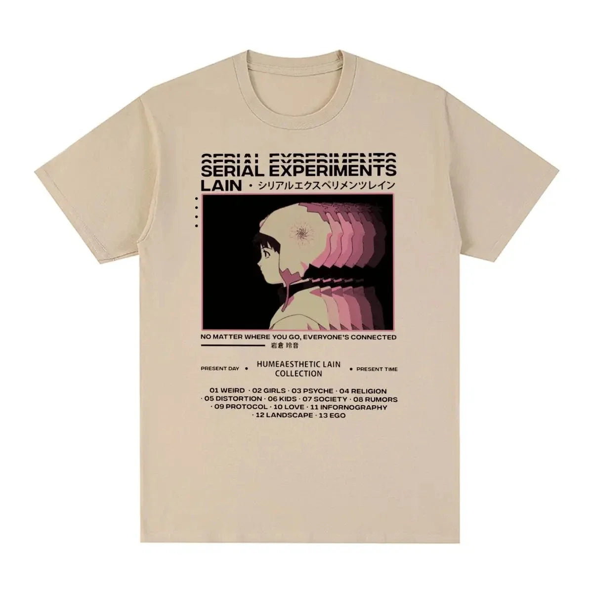 Serial Experiments Lain T-shirt - Vintage anime T-shirt Unisex T-shirt, Sweatshirt, Hoodie, Long Sleeve Tee - T-Shirt, Sweatshirt, Hoodie