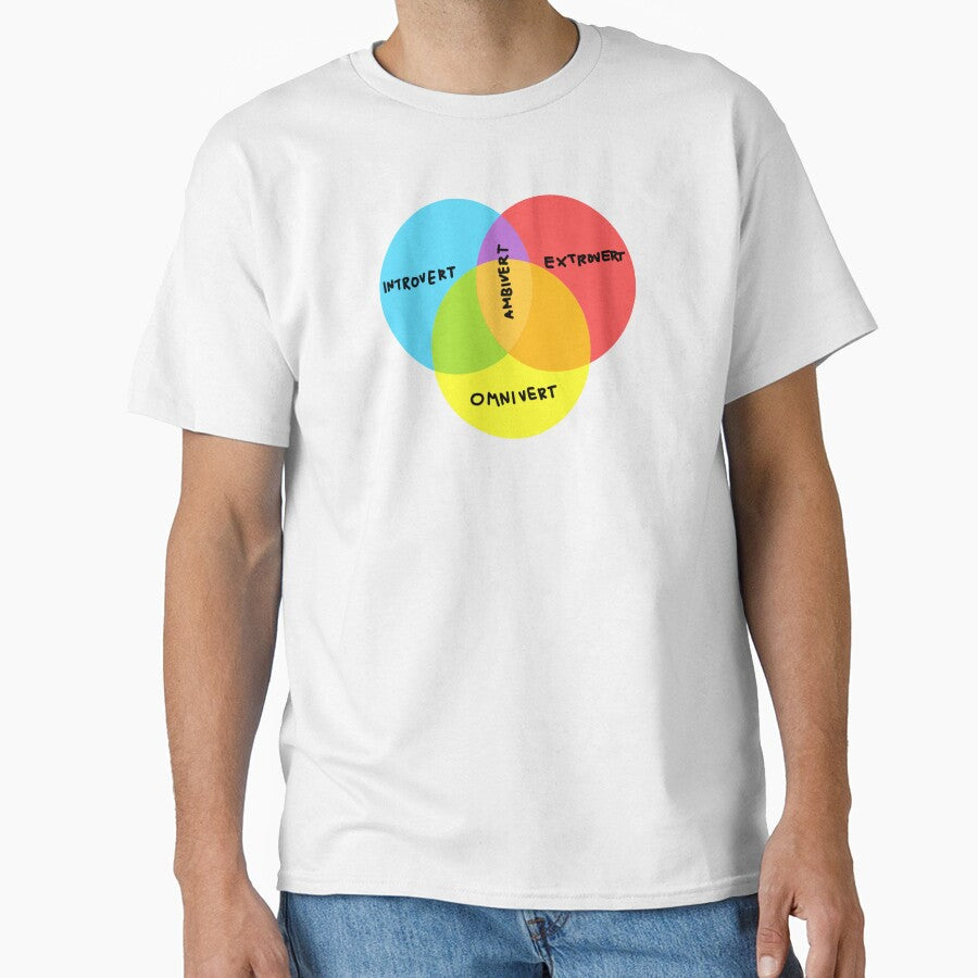 VENN INTROVERT EXTROVERT AMBIVERT OMNIVERT by aydapadi Unisex T-shirt, Sweatshirt, Hoodie, Long Sleeve Tee - T-Shirt, Sweatshirt, Hoodie