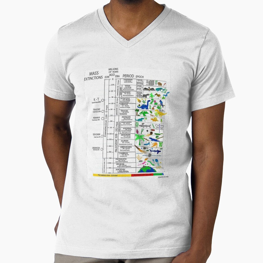 Geologic Time Scale by Lydia Conder Unisex T-shirt, Sweatshirt, Hoodie, Long Sleeve Tee - T-Shirt, Sweatshirt, Hoodie