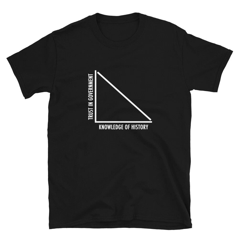 Libertarian Anti Statism T-shirt White Funny Nerdy Gift Tee Unisex T-shirt, Sweatshirt, Hoodie, Long Sleeve Tee - T-Shirt, Sweatshirt, Hoodie